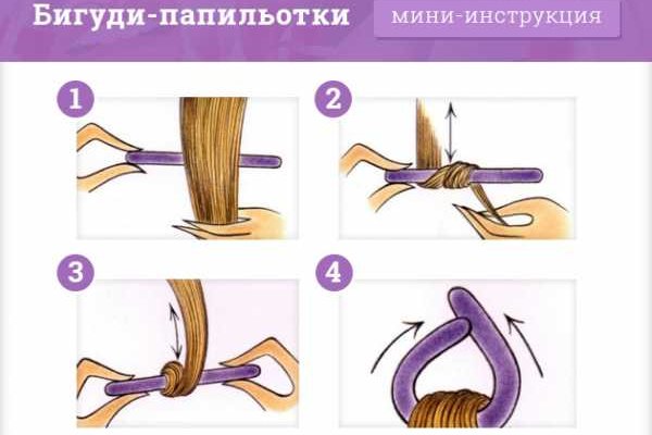 Как пополнить кошелек на кракене