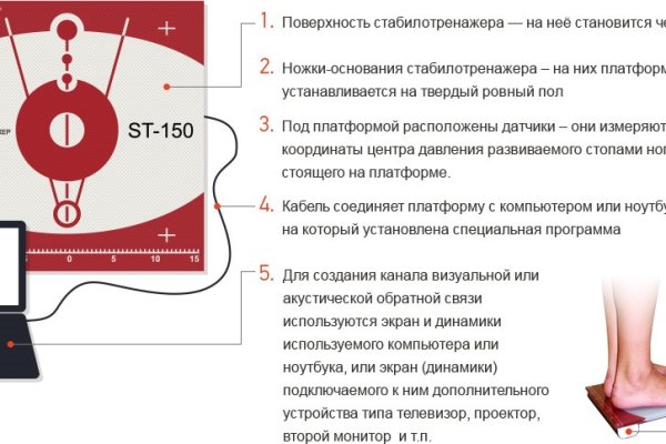 Ссылки на сайты даркнета