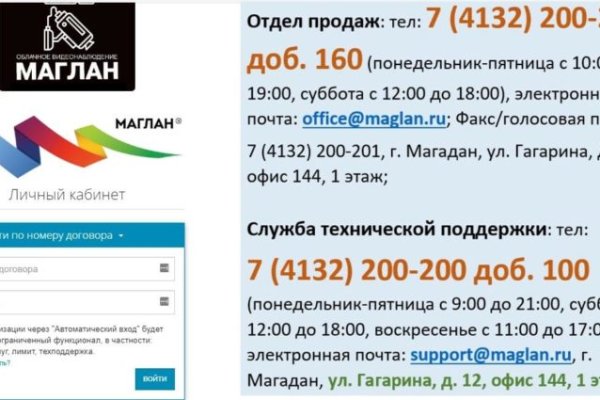 Кракен перейти