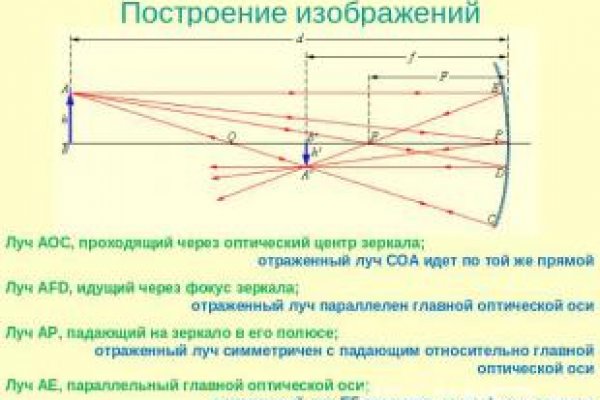 Удалился аккаунт кракен